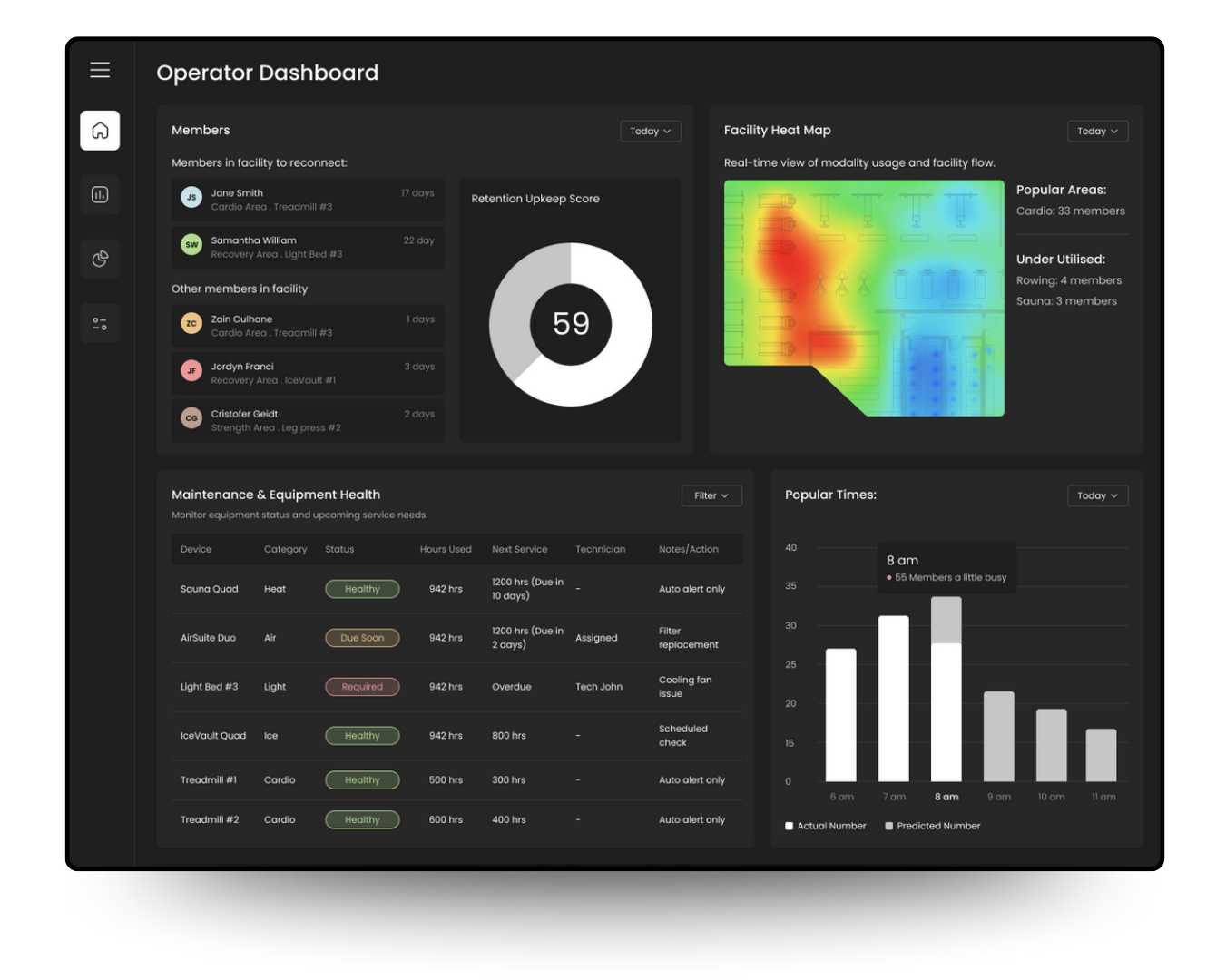 Retention Software – OneBase Health